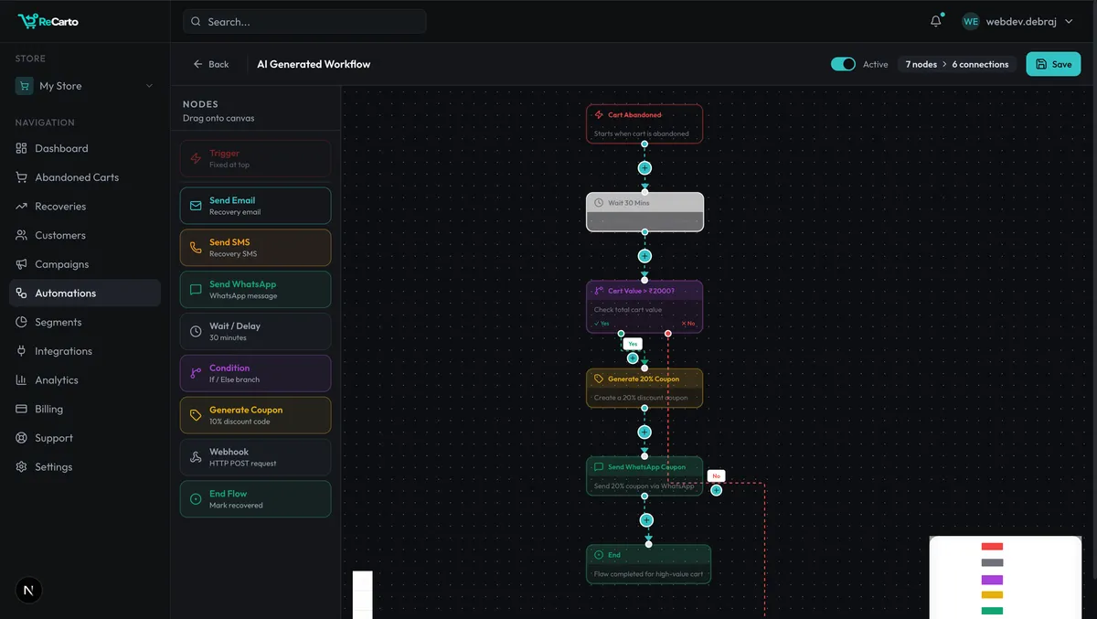 Automation Builder