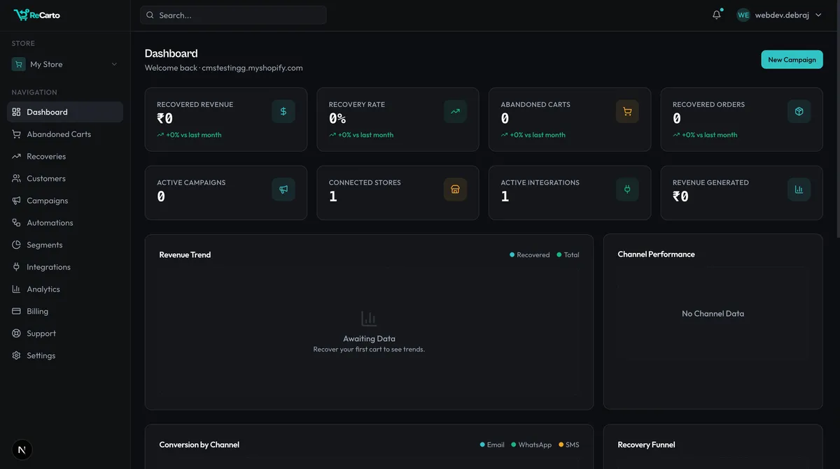 Analytics Dashboard