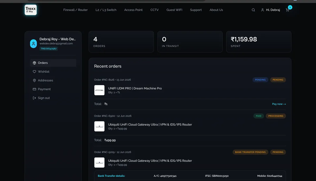 E-commerce Dashboard